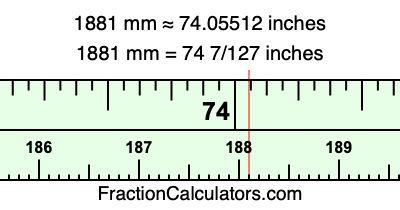 1881 mm in inches