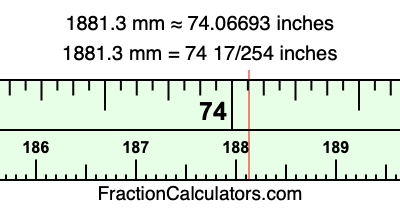 1881.3 mm in inches