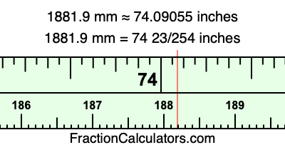1881.9 mm in inches