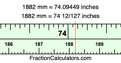 1882 mm in inches