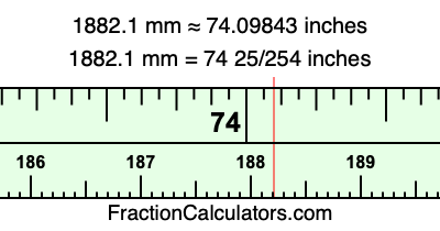 1882.1 mm in inches