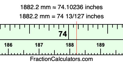 1882.2 mm in inches