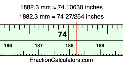 1882.3 mm in inches