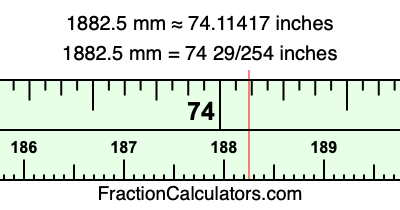 1882.5 mm in inches