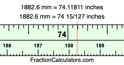 1882.6 mm in inches