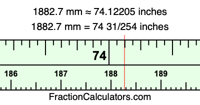 1882.7 mm in inches