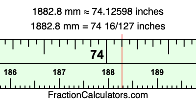 1882.8 mm in inches