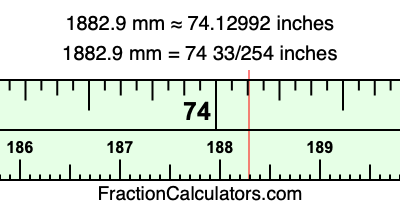 1882.9 mm in inches