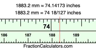 1883.2 mm in inches