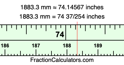 1883.3 mm in inches