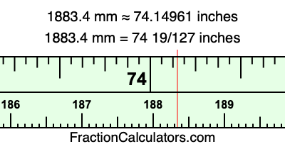 1883.4 mm in inches