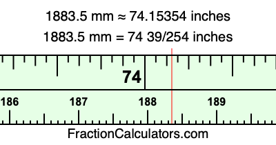 1883.5 mm in inches