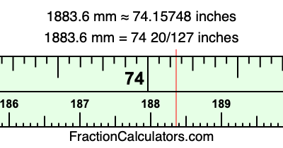1883.6 mm in inches
