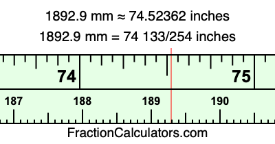 1892.9 mm in inches