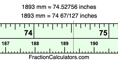 1893 mm in inches