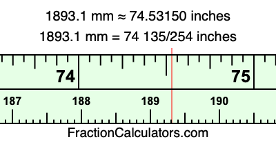 1893.1 mm in inches