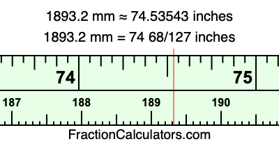 1893.2 mm in inches