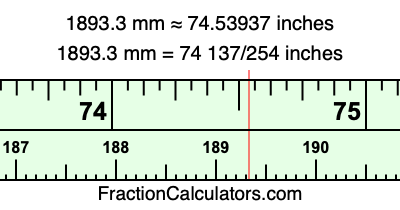 1893.3 mm in inches