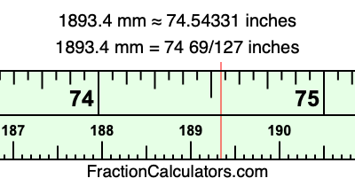 1893.4 mm in inches
