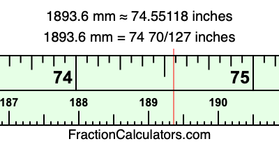 1893.6 mm in inches