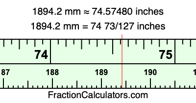 1894.2 mm in inches