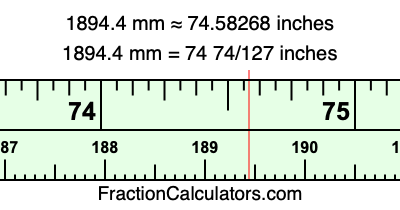 1894.4 mm in inches