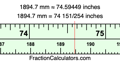 1894.7 mm in inches