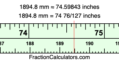 1894.8 mm in inches