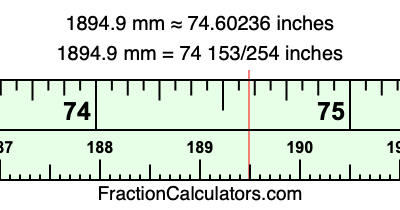 1894.9 mm in inches
