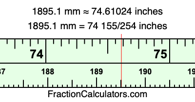 1895.1 mm in inches