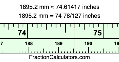 1895.2 mm in inches