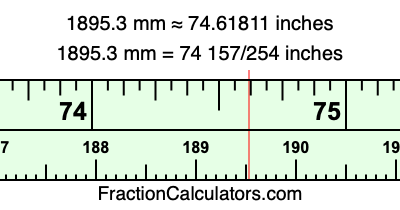1895.3 mm in inches