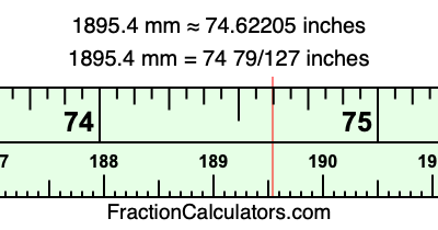 1895.4 mm in inches