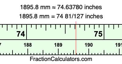 1895.8 mm in inches