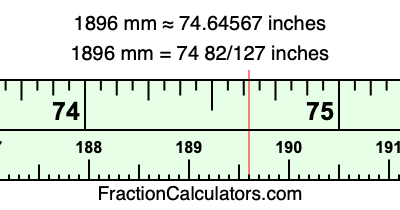 1896 mm in inches