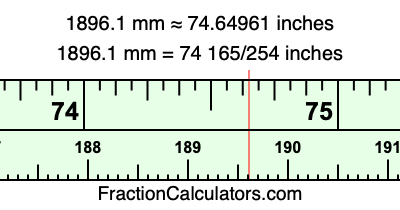 1896.1 mm in inches