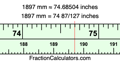 1897 mm in inches