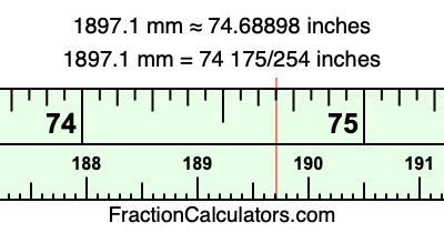 1897.1 mm in inches