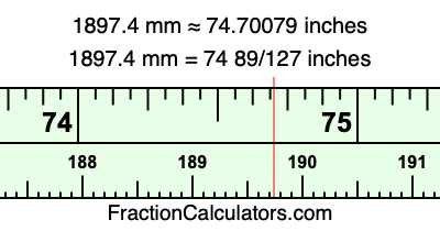 1897.4 mm in inches