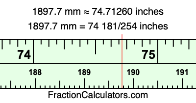 1897.7 mm in inches