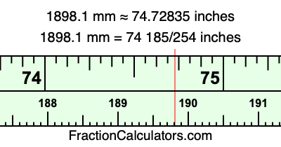1898.1 mm in inches