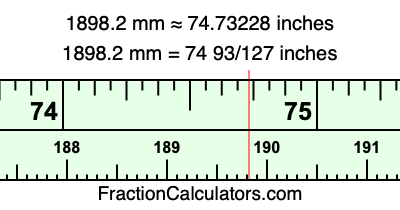 1898.2 mm in inches