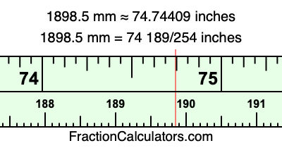 1898.5 mm in inches