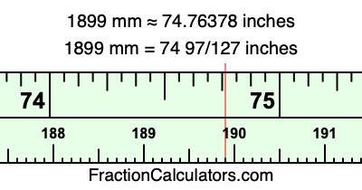 1899 mm in inches