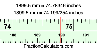 1899.5 mm in inches