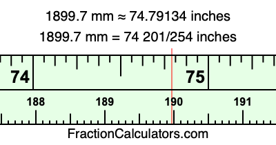 1899.7 mm in inches