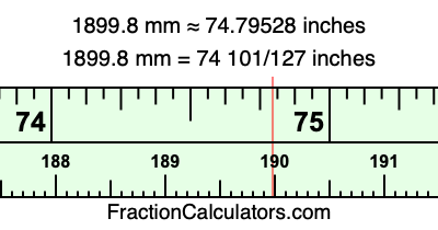 1899.8 mm in inches