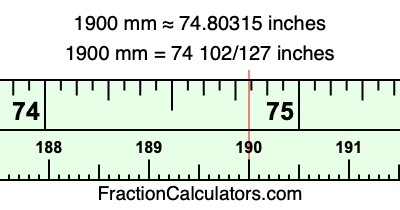 1900 mm in inches