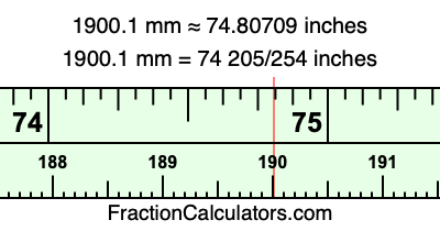 1900.1 mm in inches