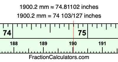 1900.2 mm in inches